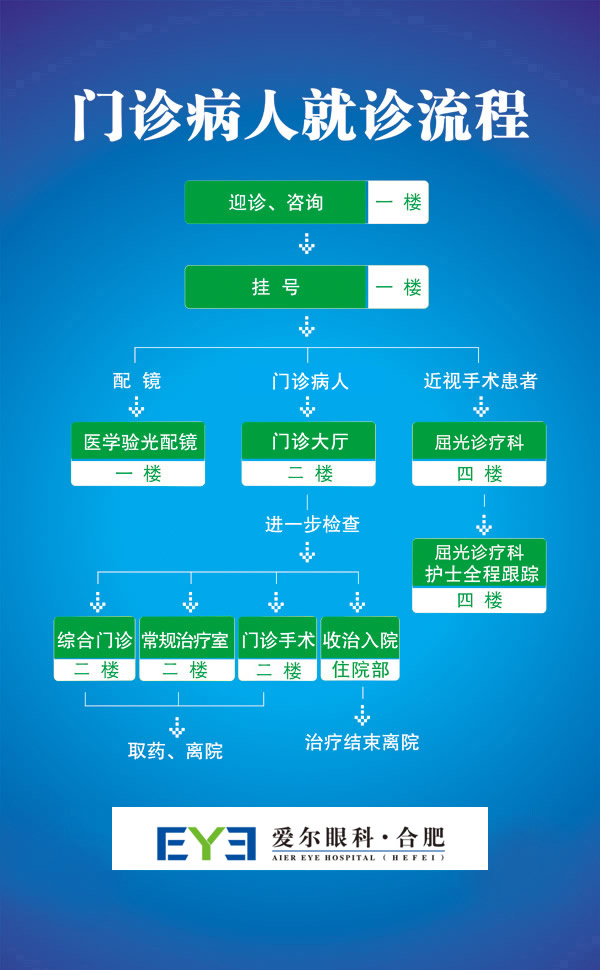 liucheng.png
