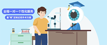 Lasik